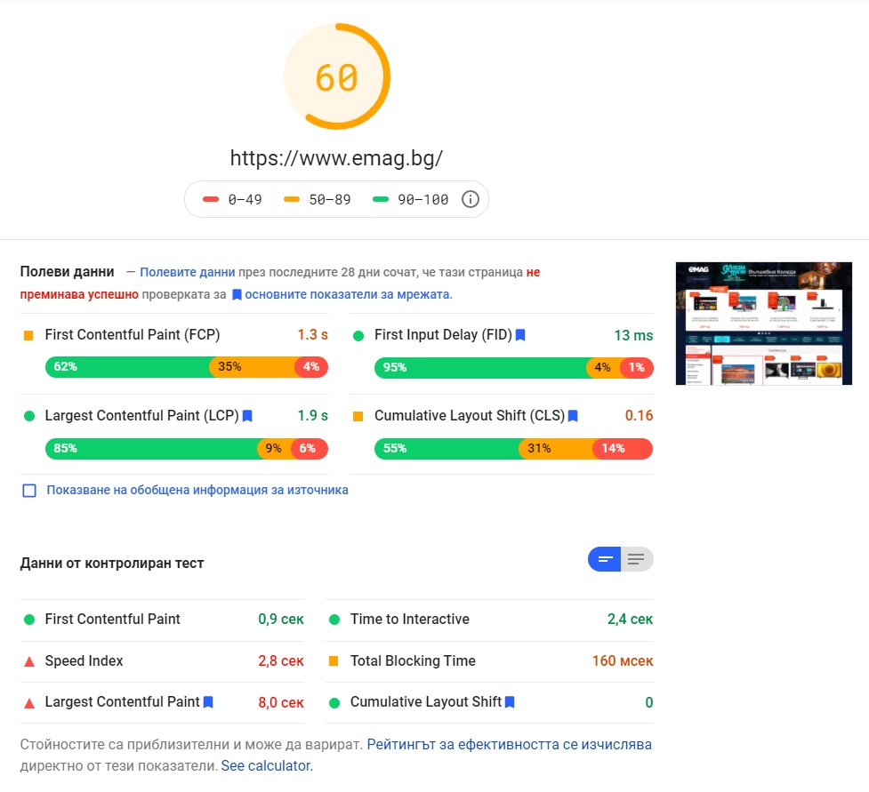 Данните от Insights за десктоп версията на Emag.bg