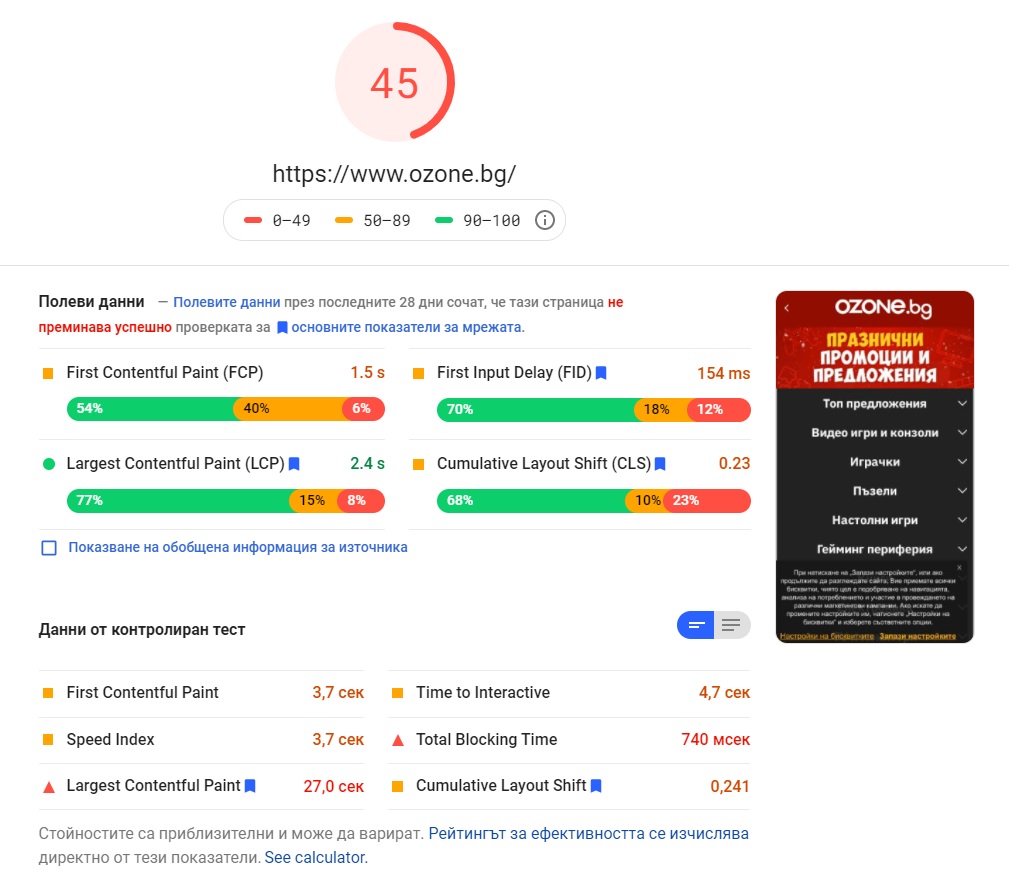 Данните от Insights за мобилната версия на Ozone.bg