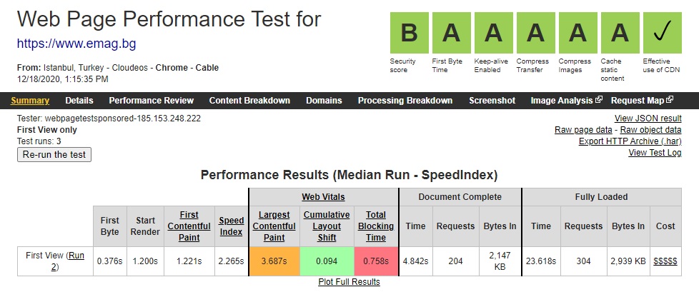 Данните от Web Page Test за Emag.bg